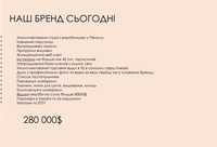 Продається функціонуючий бізнес, бренд жіночого одягу.