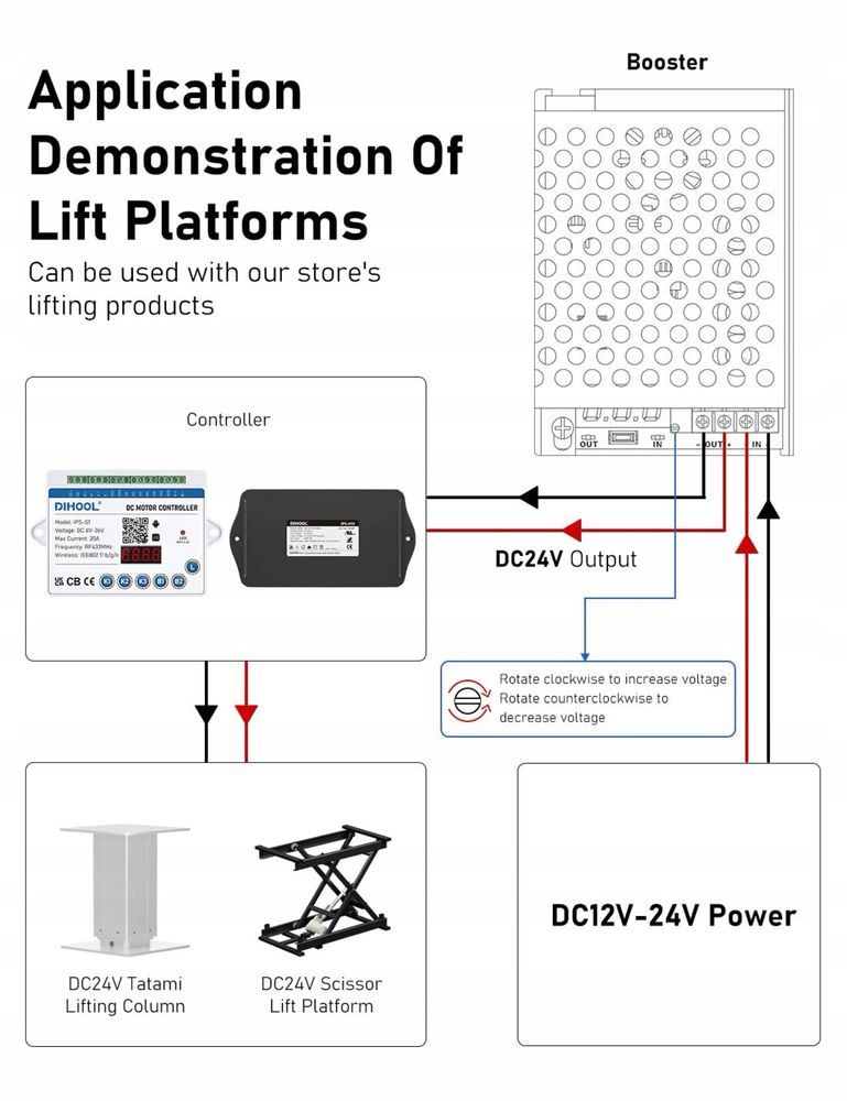 DIHOOL Przetwornica podwyższająca napięcie z 12V DC na 24V 36V