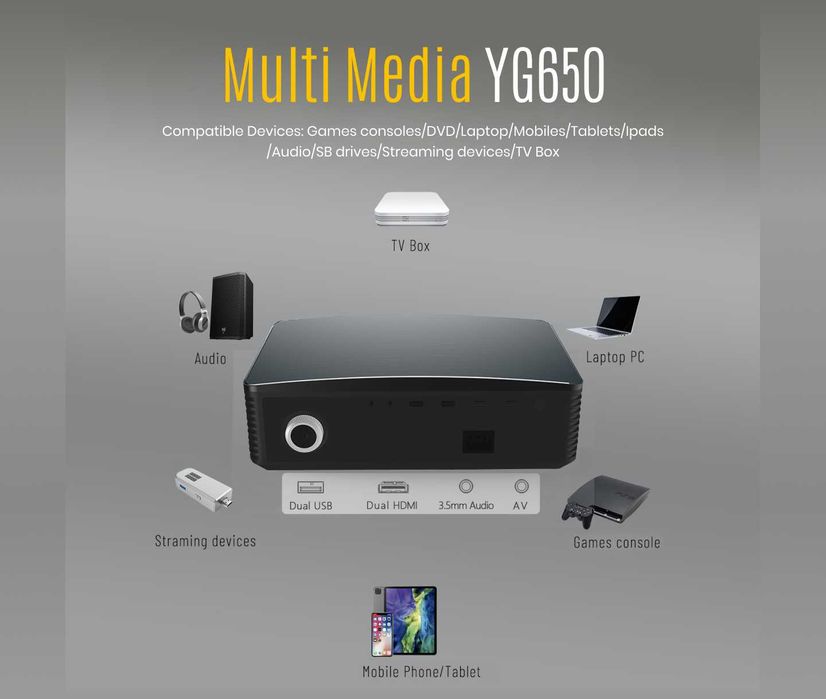 ПРОЕКТОР AAO YG650  + светоотражающее полотно 1080 full 4k