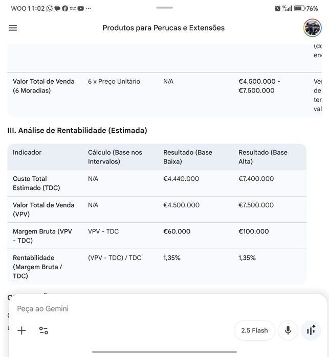 Terreno Cascais 4000m²
