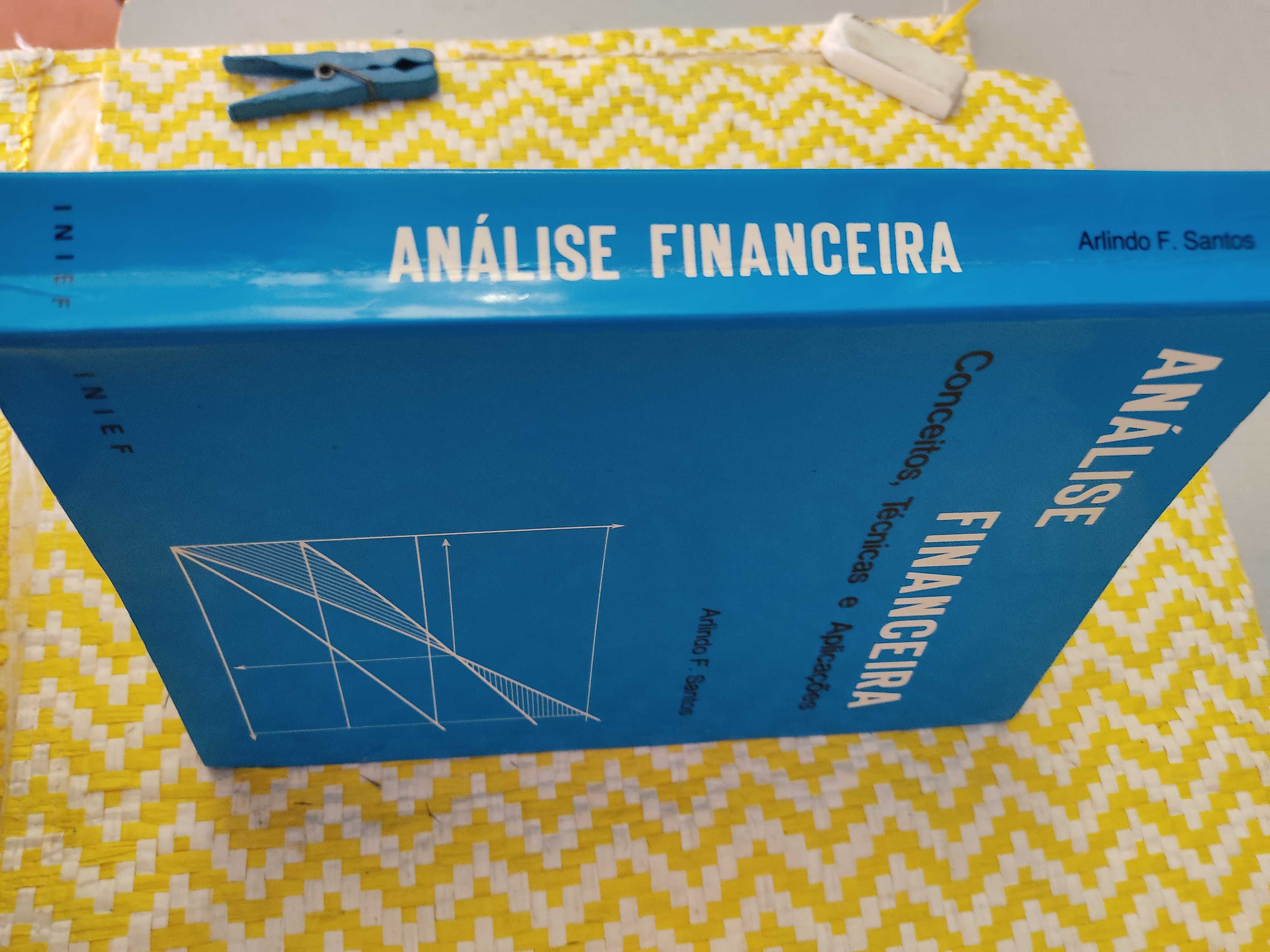 Análise Financeira – 
Arlindo F. Santos