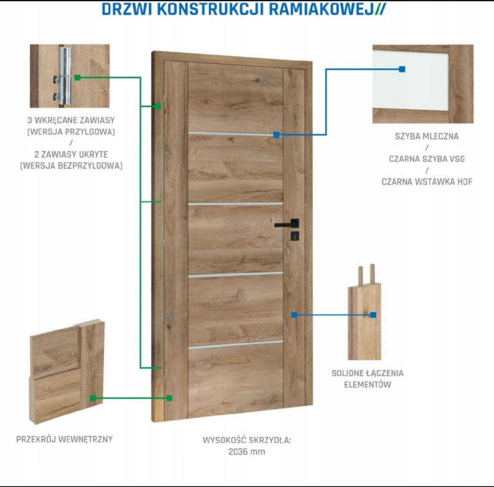 HIT Drzwi WinDOOR PRIM -CZARNE SZYBY -szybka dostawa -Producent-NOWOŚĆ