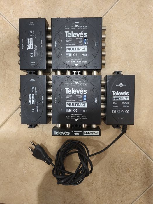 Televes Multimat
