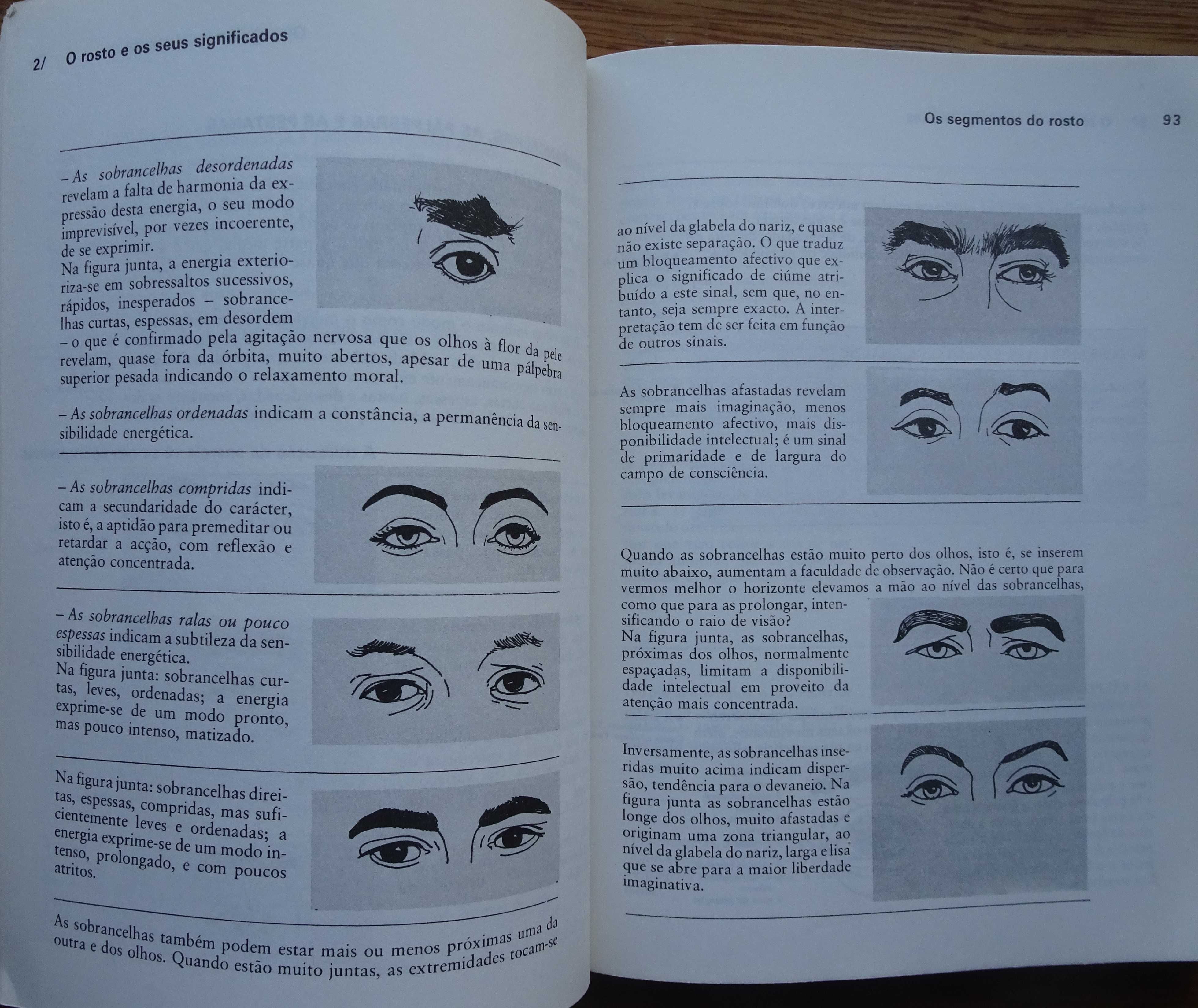 O Rosto (Descobrir Os Outros) de Jean Gaussin