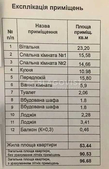 Без % продаж 3-кім на Ковальський провулок 19, м Шулявська
