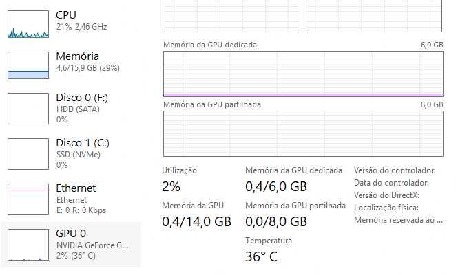PC Gaming Lenovo Legion