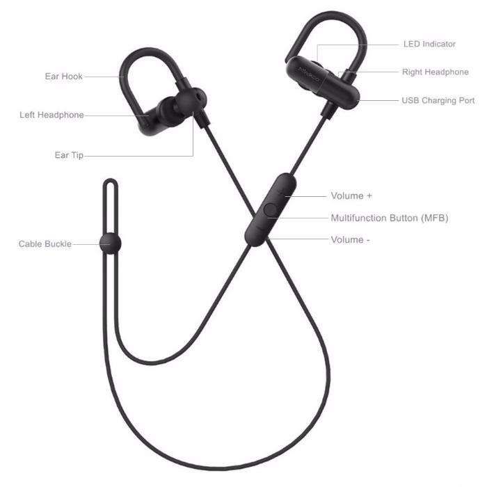 MindKoo M11 Bluetooth 4.1 Wireless Earphone Sports Aptx