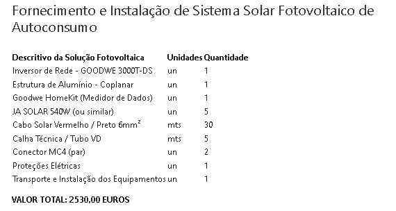 Instalações Fotovoltaicas Autoconsumo com Inversor de Rede (Monfásico)