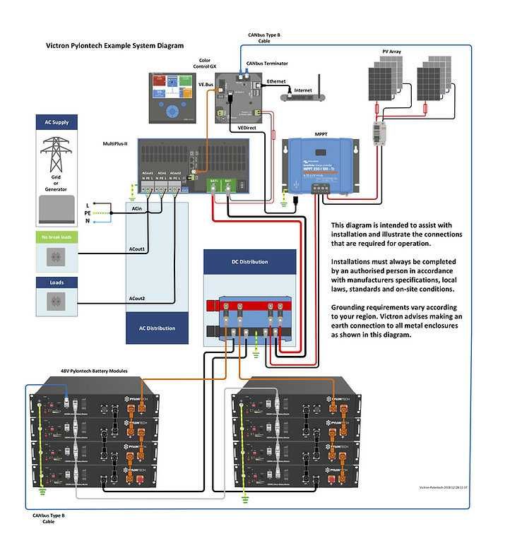 Літій заліз фосфат АКБ pylontech us2000c 48V 50Ah 2,4кВт ГАРАНТІЯ