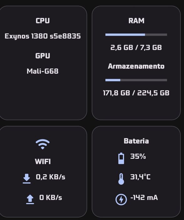 Samsung A35 5g como novo