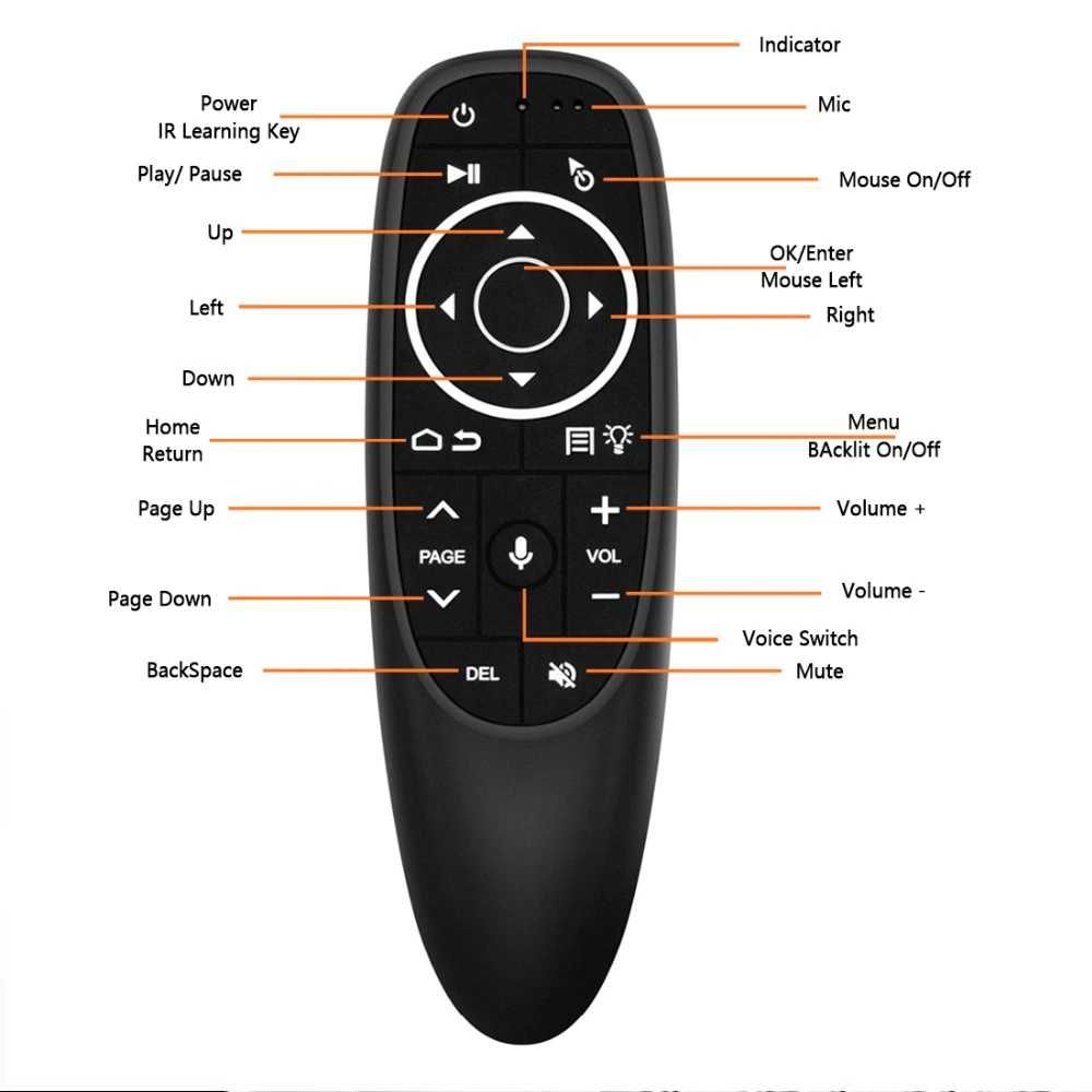 Пульт G10S Pro аэромышь с подсветкой air mouse G10