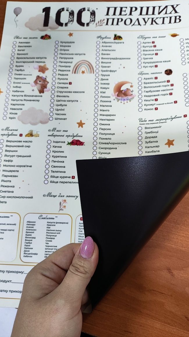 Магніт 100 перших продуктів планер введення прикорму + маркер