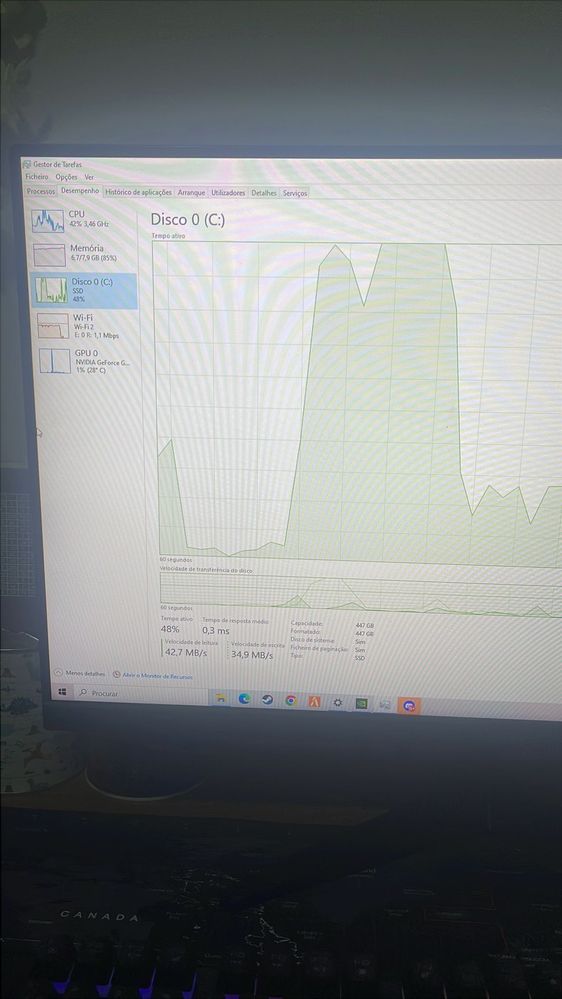 Computador Gamer-PC