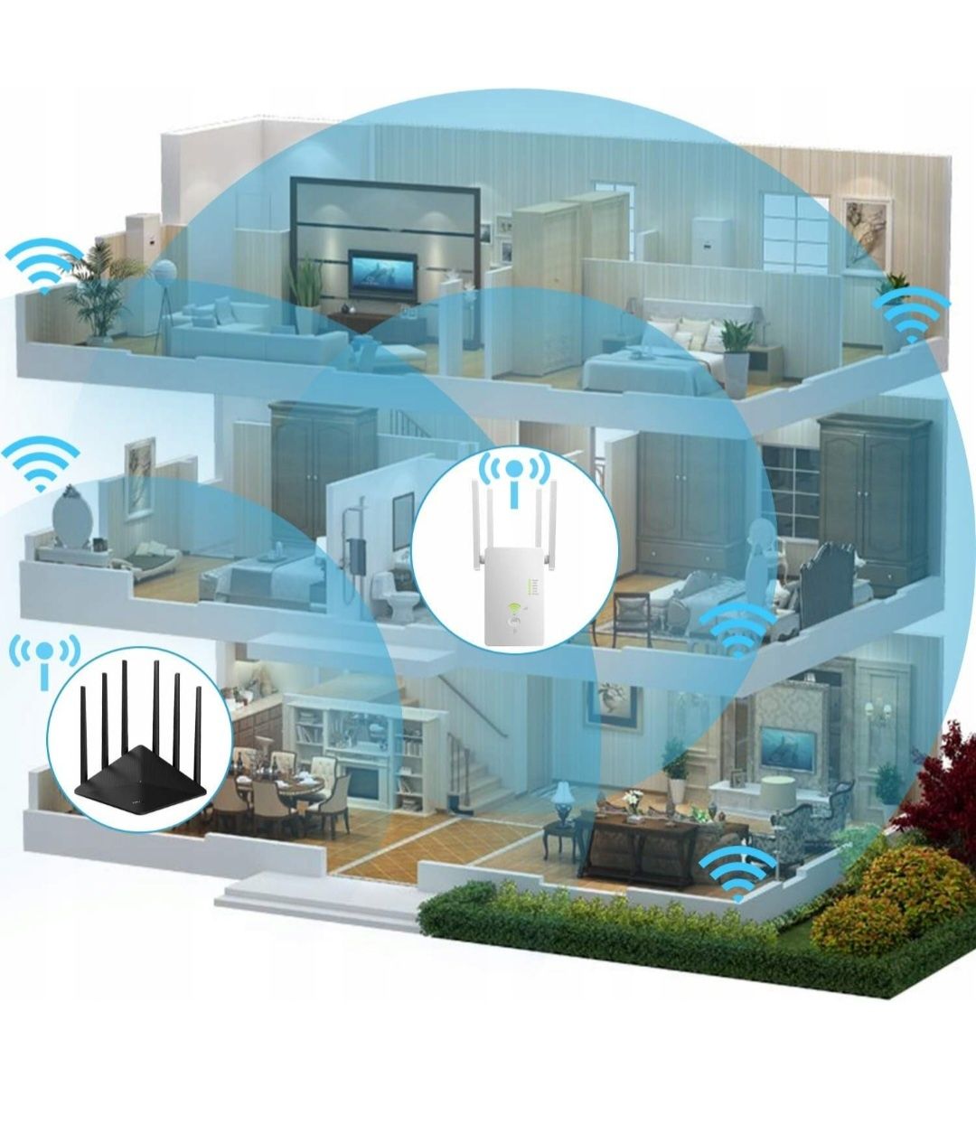 REPEATER WIFI Wzmacniacz Sygnalu Dual Band 2,4Ghz/5Ghz AC1200