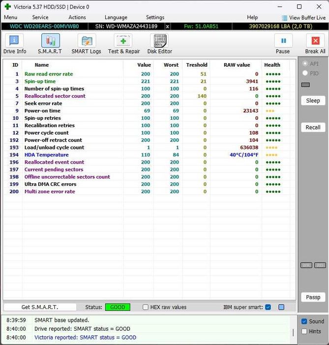 Жесткий диск 2Tb Western Digital