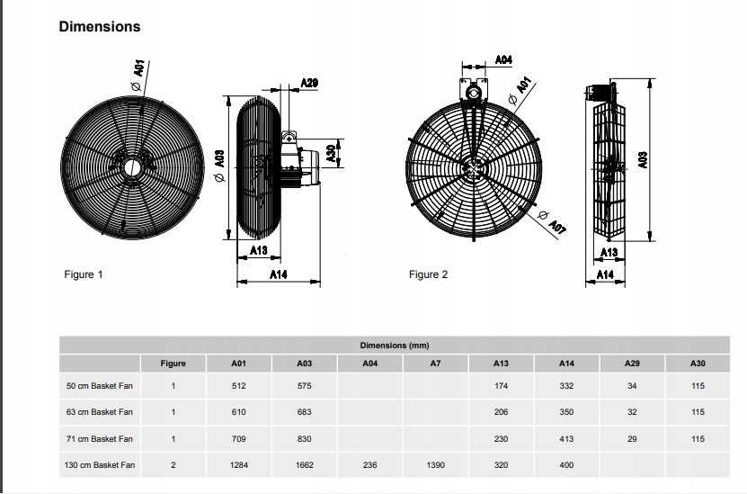 Multifan Wentylator Mieszacz powietrza do obór fi 50 cm 71 cm 130 cm