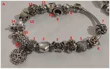 Pandora charms bransoletki