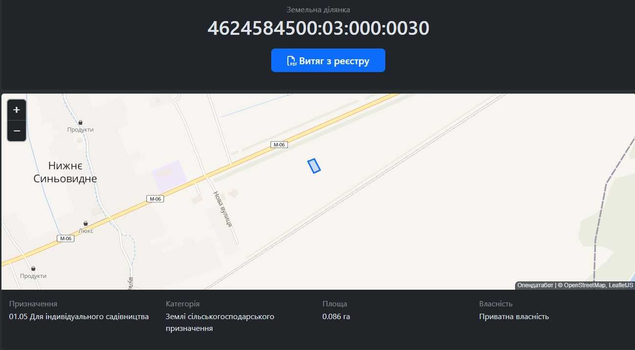 продам земельні ділянки в селі Нижнє Синьовиднє