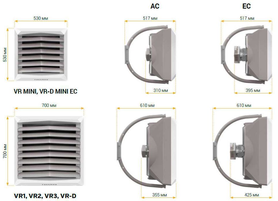 Тепловентилятори VOLCANO vr mini, vr1 ,vr2 ,vr3