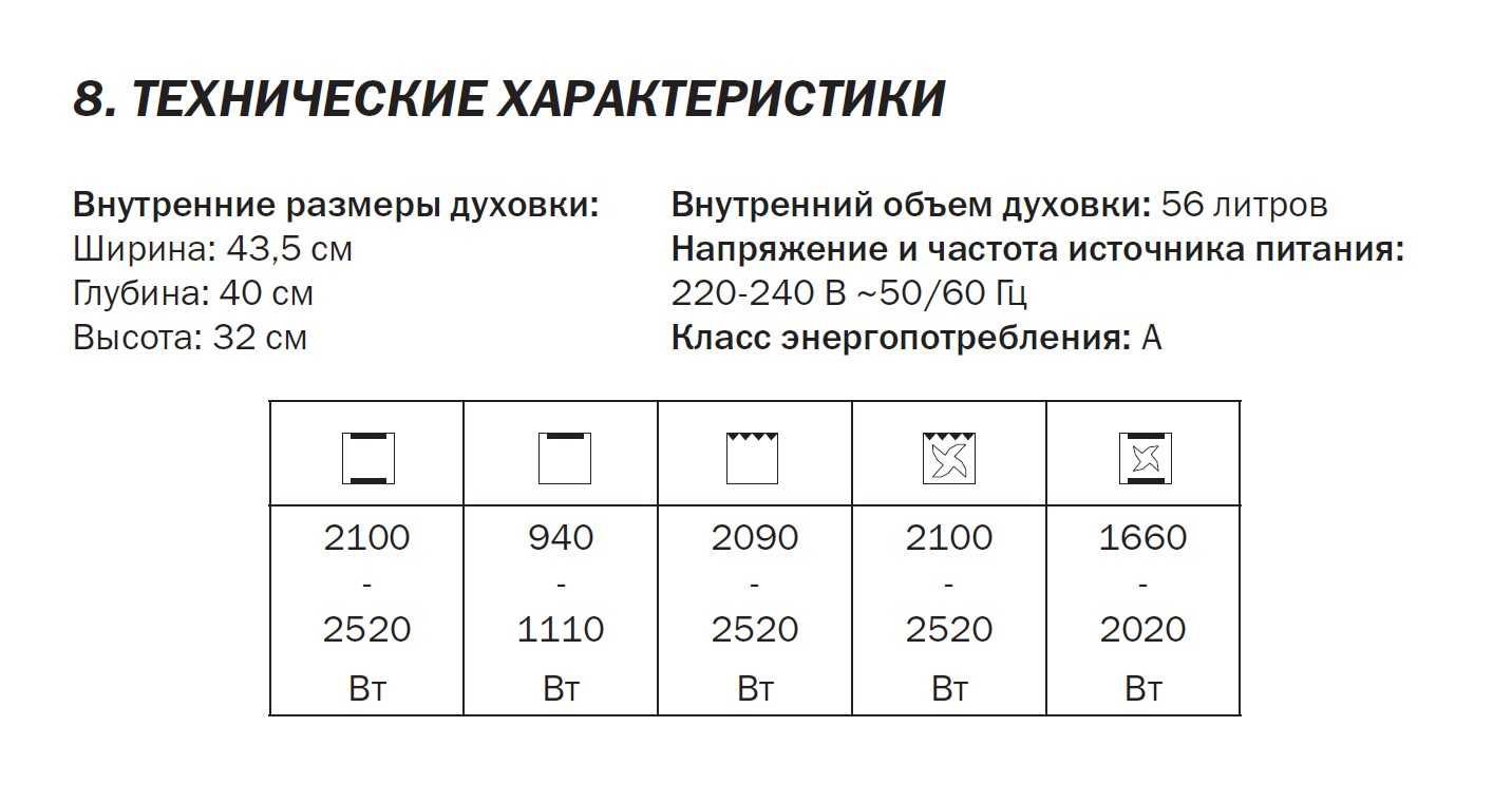 Духовой шкаф с вертелом "Пирамида" F 62 TIX /N
ЭЛЕКТРИЧЕСКИЙ