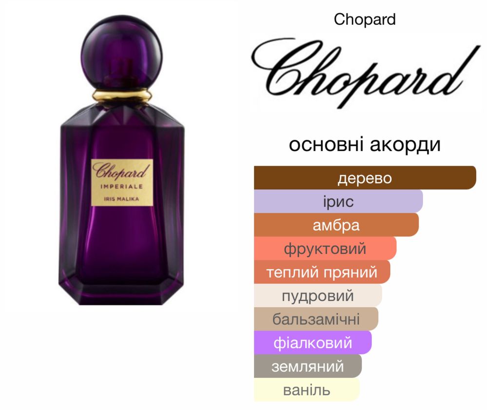 Chopard Imperiale Iris Malika, орігінал