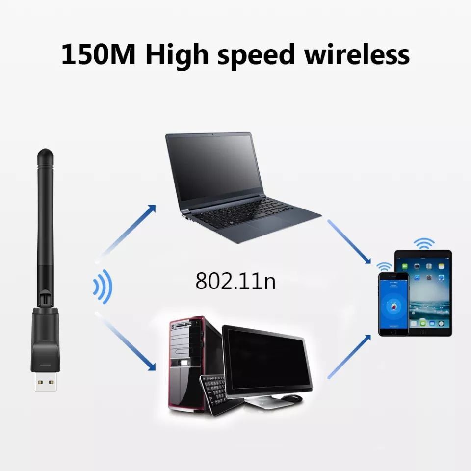 USB Wi-Fi адаптер