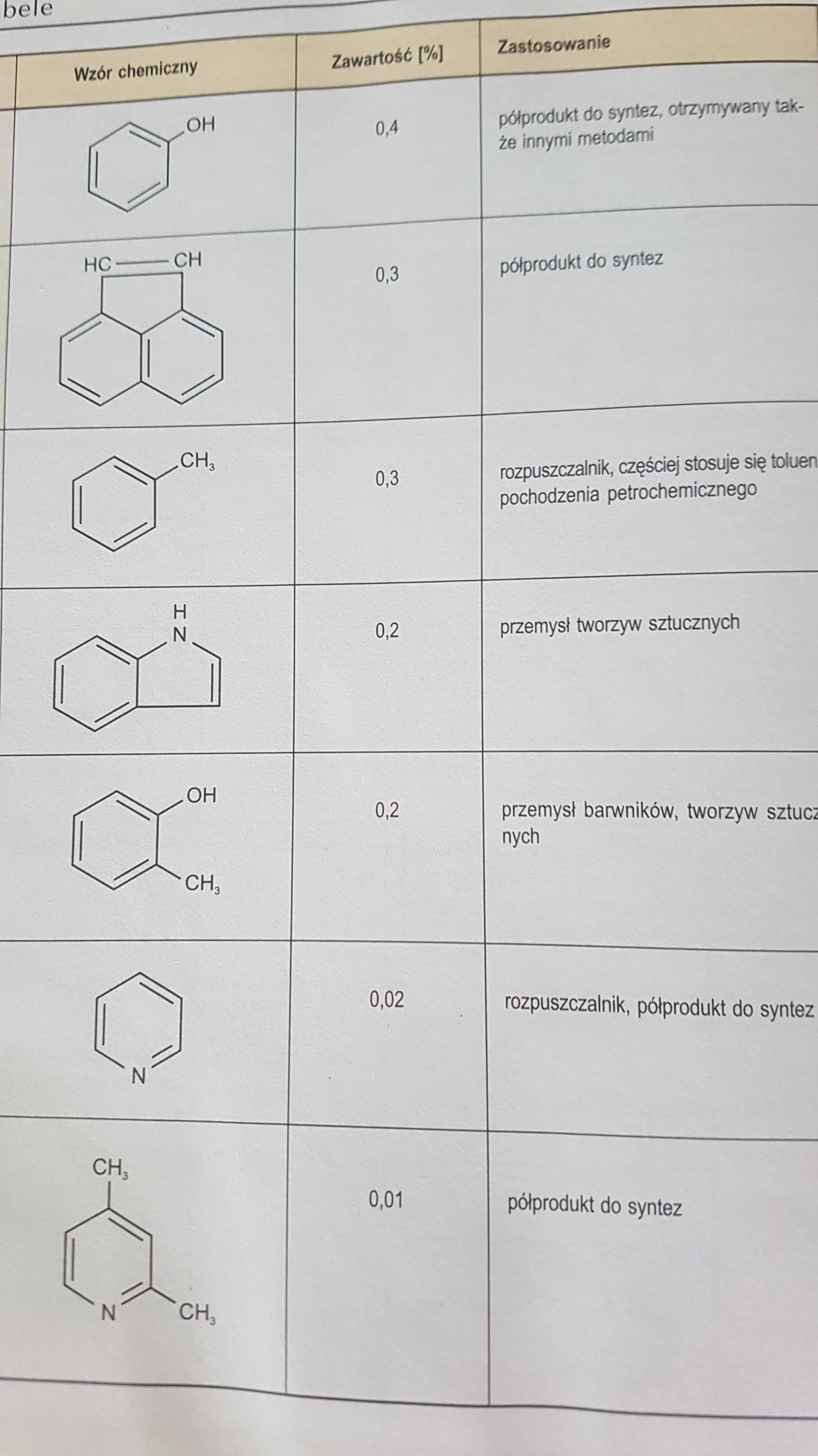Encyklopedia powszechna
