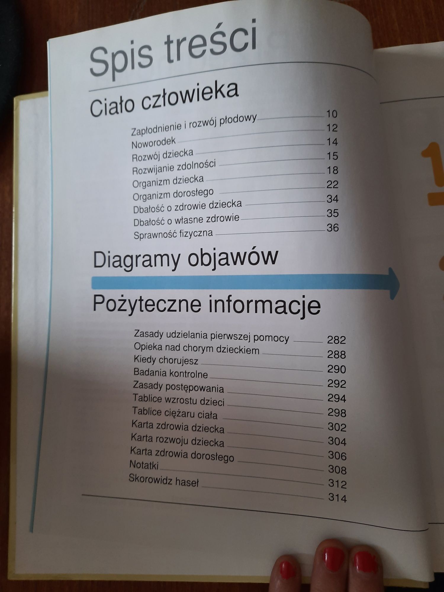 Lekarz domowy Książka poradnik