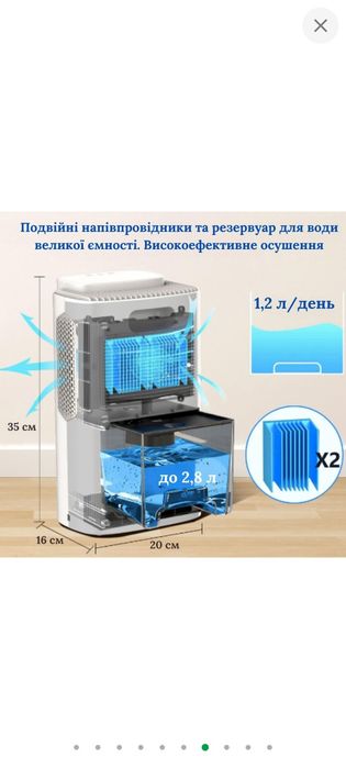 Осушитель воздуха KNKA CS06 2.5л тихий с автоотключением Белый