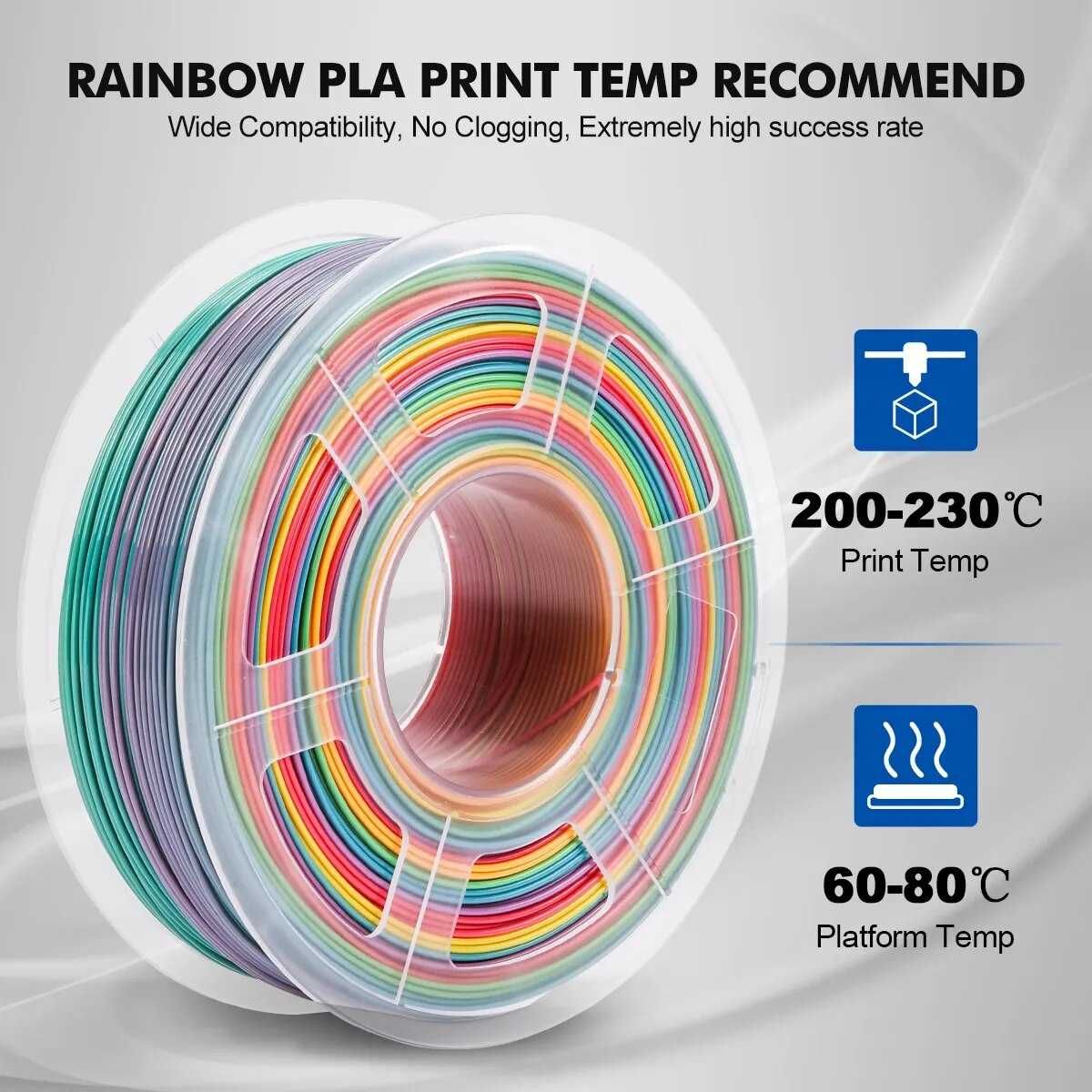 PLA пластик філамент для 3D принтера Jayo 1510171C Rainbow PLA