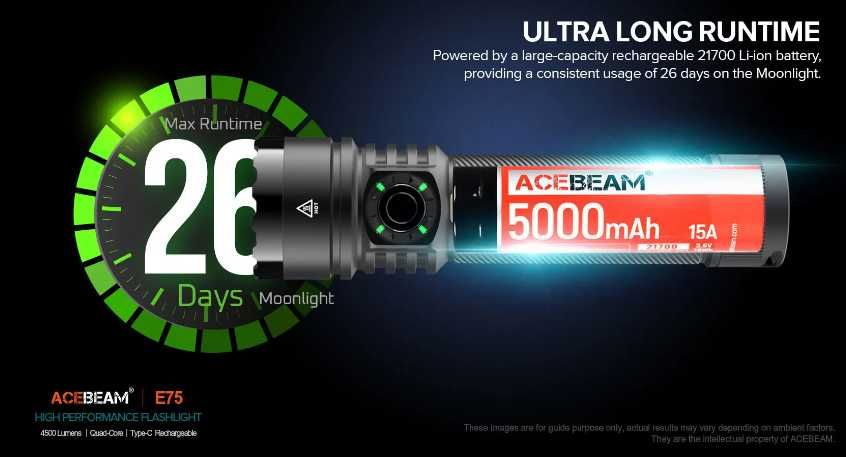 Фонарик Acebeam E75 4500 люм.