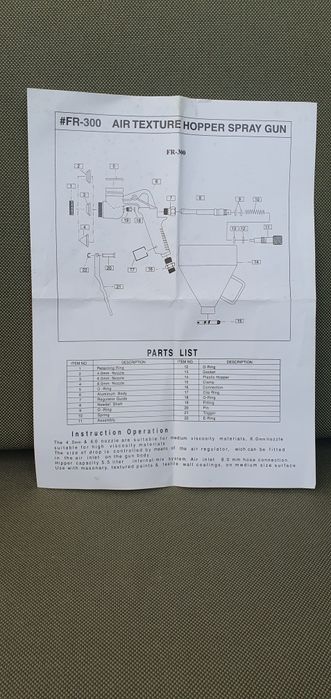 Pistolet do tynków i farb