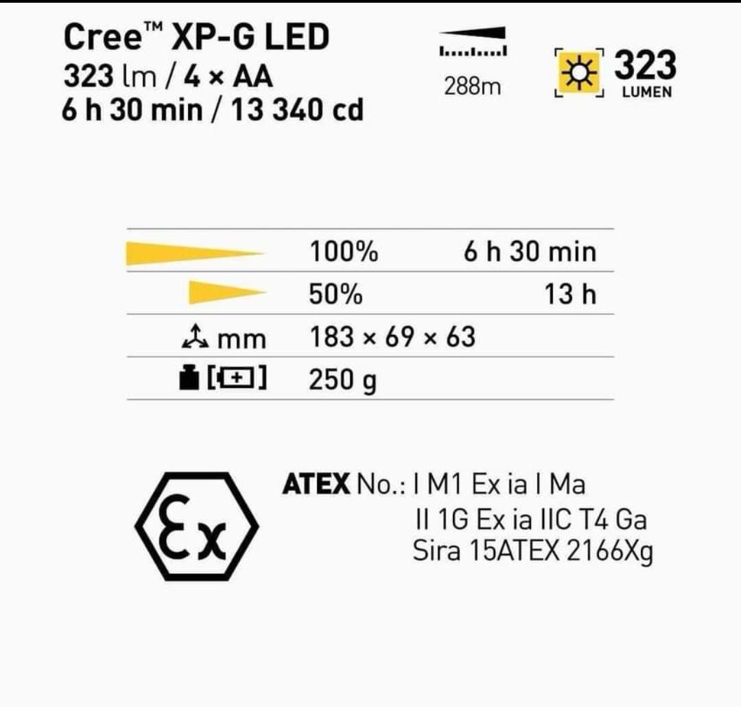 Lanterna M-Fire AG ATEX