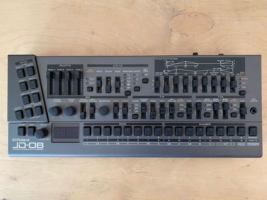 Roland Boutique JD-08