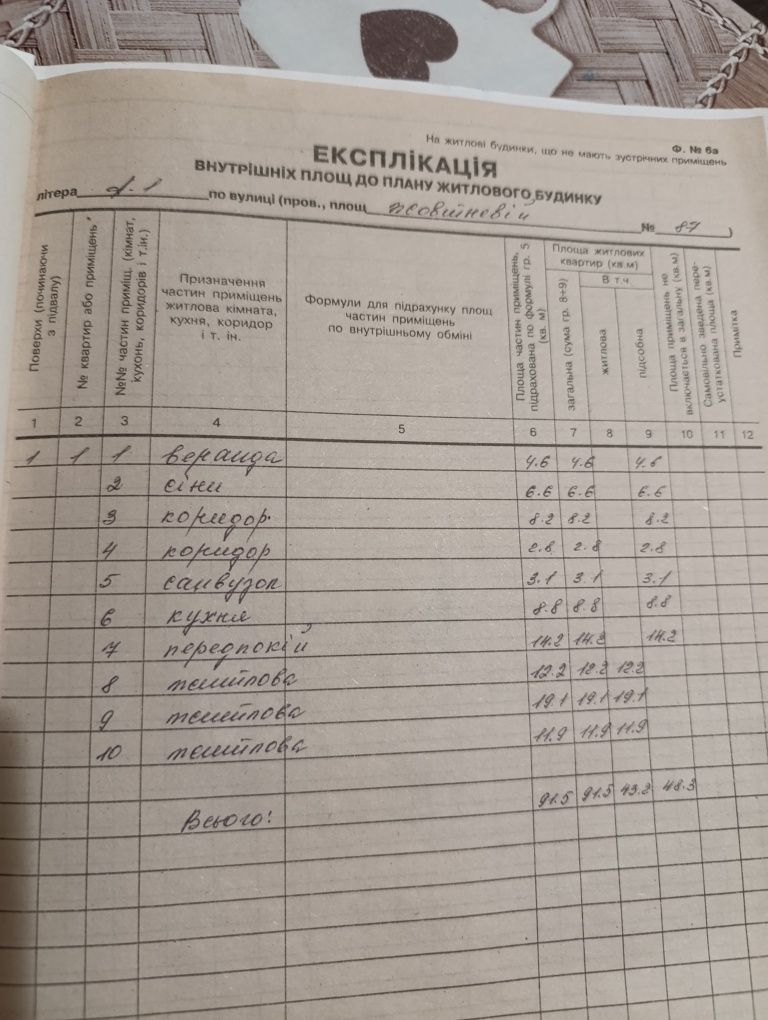 Продам  будинок  м. Кролевець