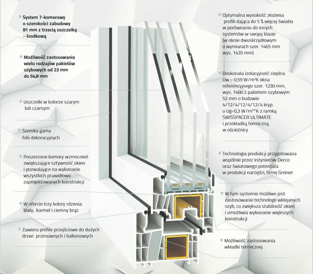 ROLETA zewnętrzna aluminiowa ,BRAMY rolowane,OKNA