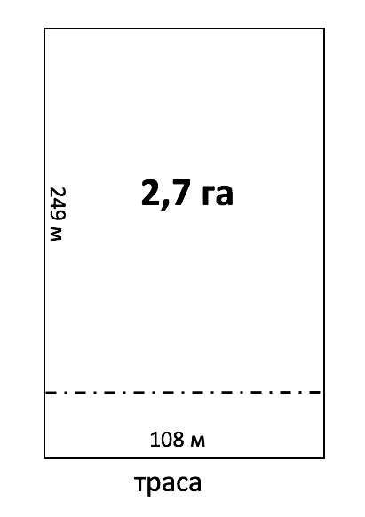 Продам пай 2.7 га 67500 Велика Димерка