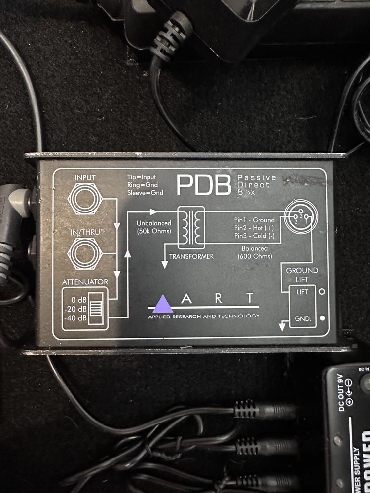 Di box pasywny pdb