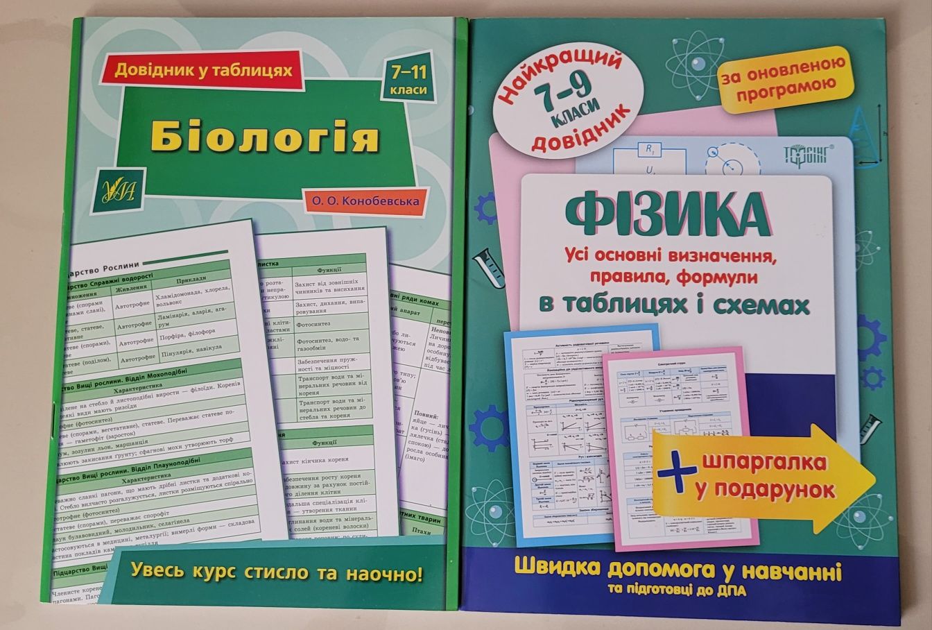 Довідник 7-11 клас біологія, алгебра, мова, фізика, геометрія, історія