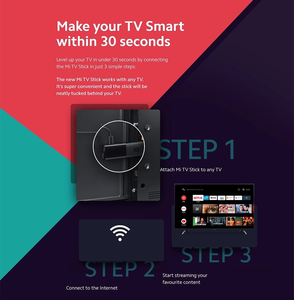 Приставка Xiaomi Mi Stick/4k Smart Apple TV Смарт ТВ бокс Mi Box S t2