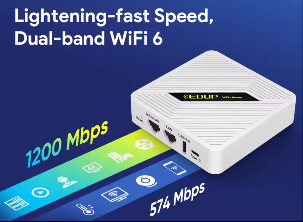 EDUP RT2656 Starlink AX1800 WIFI6
