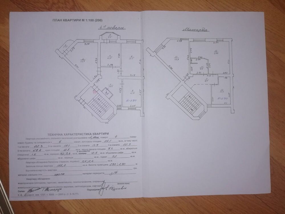 Продаж квартири від власника