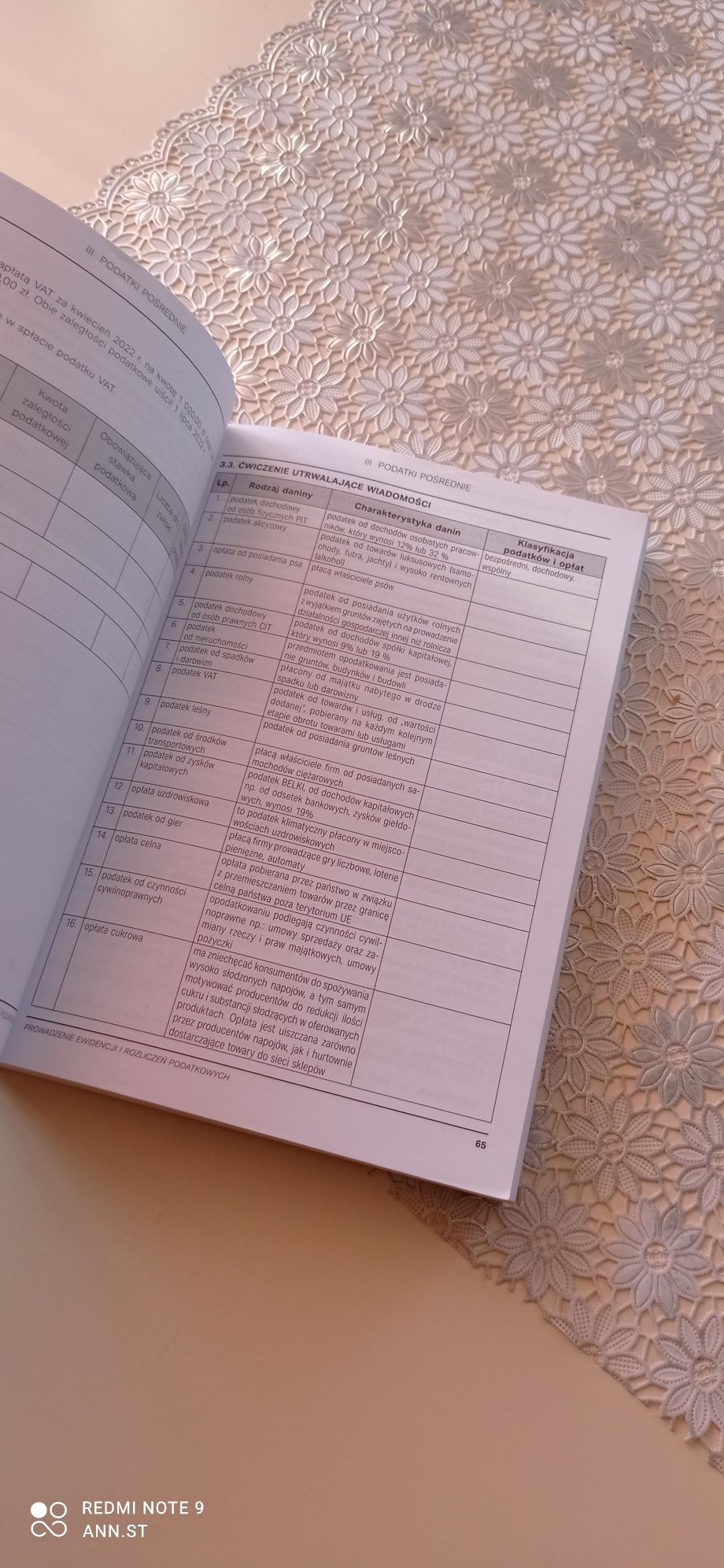 Prowadzenie ewidencji i rozliczeń RACHMISTRZ GT