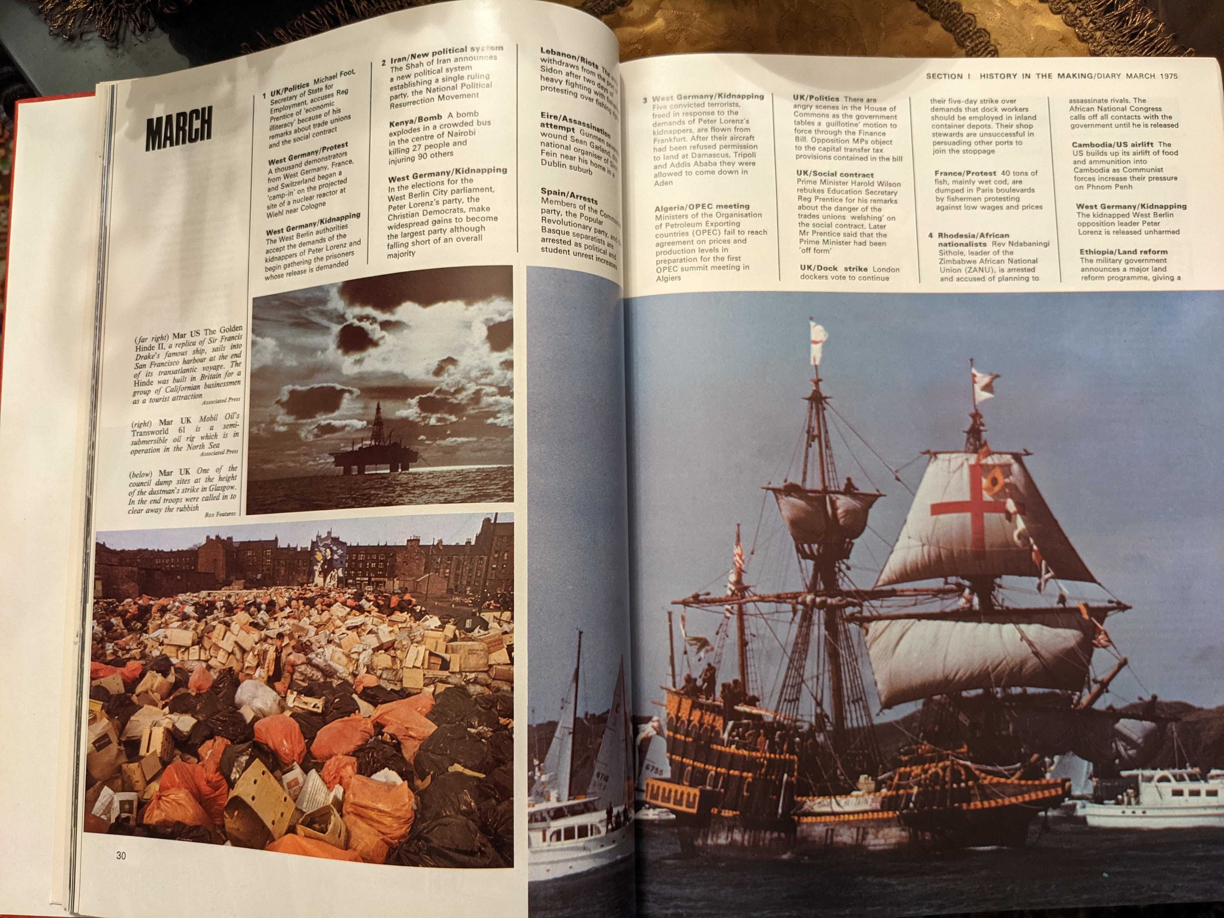 Coleção de Livros International Yearbook  entre 1977 e 1993