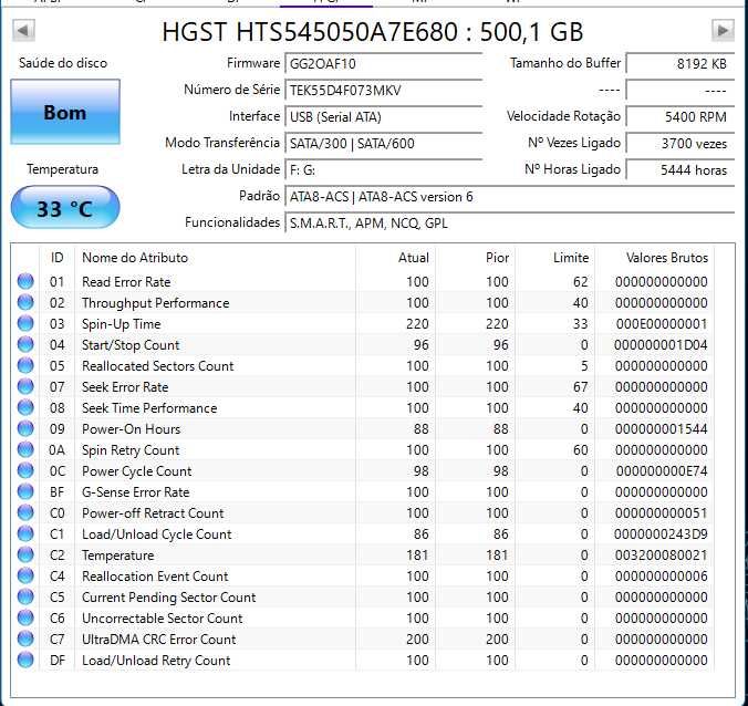 Selling 500GB 5400RPM Laptop Hard Drive, Fully Functional64551842228993121
