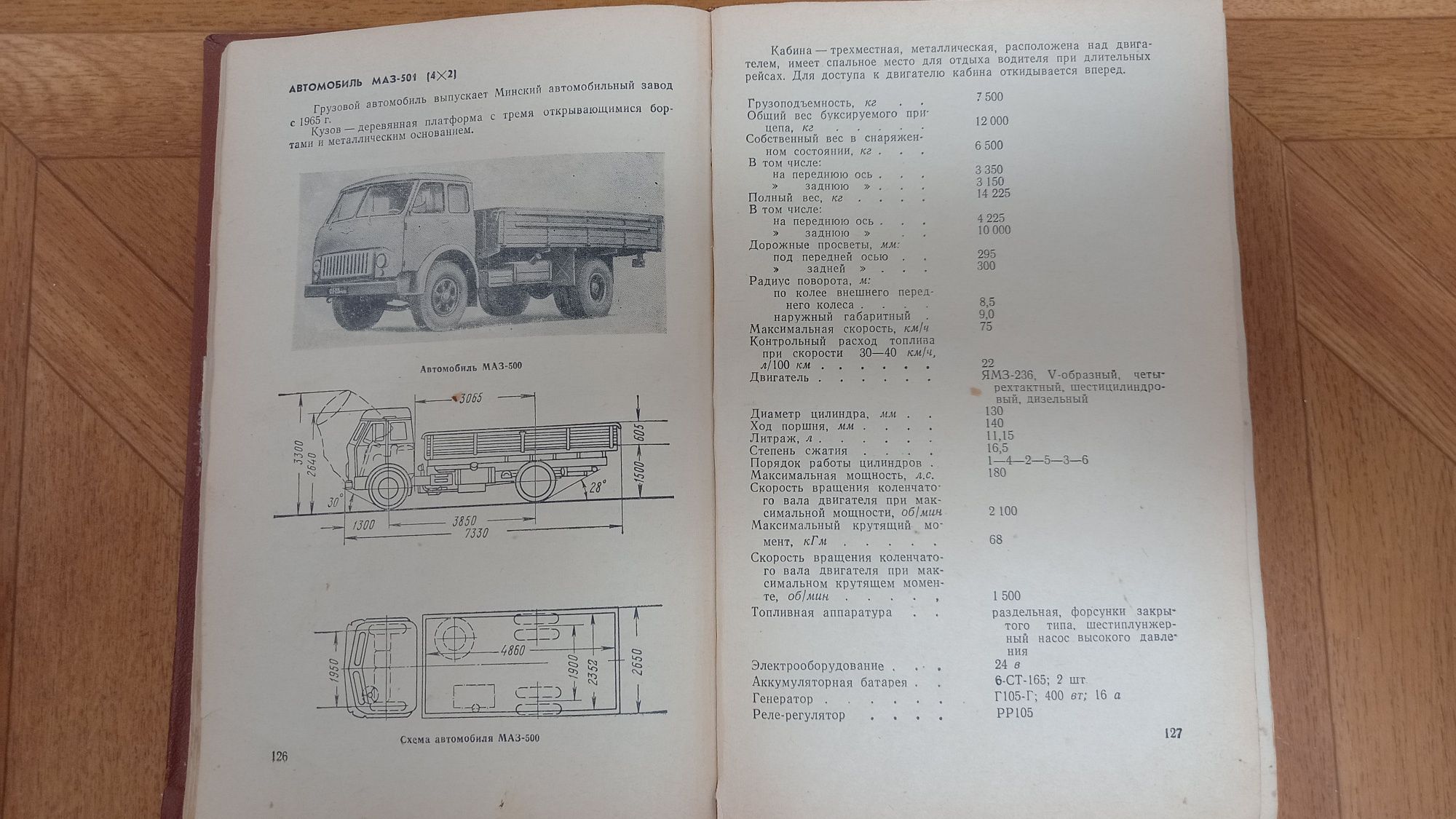 Краткий автомобильный справочник