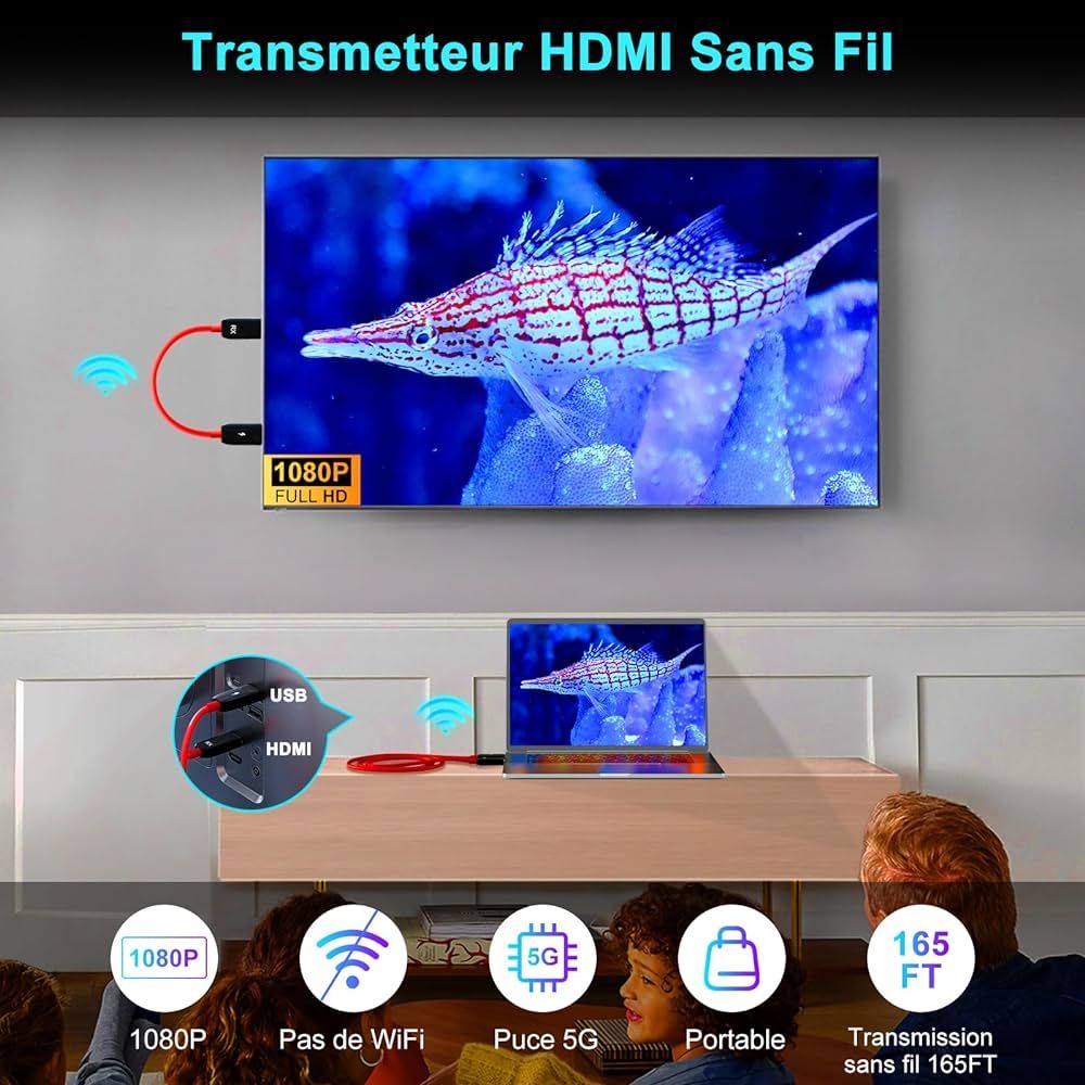 Bezprzewodowy nadajnik i odbiornik HDMI