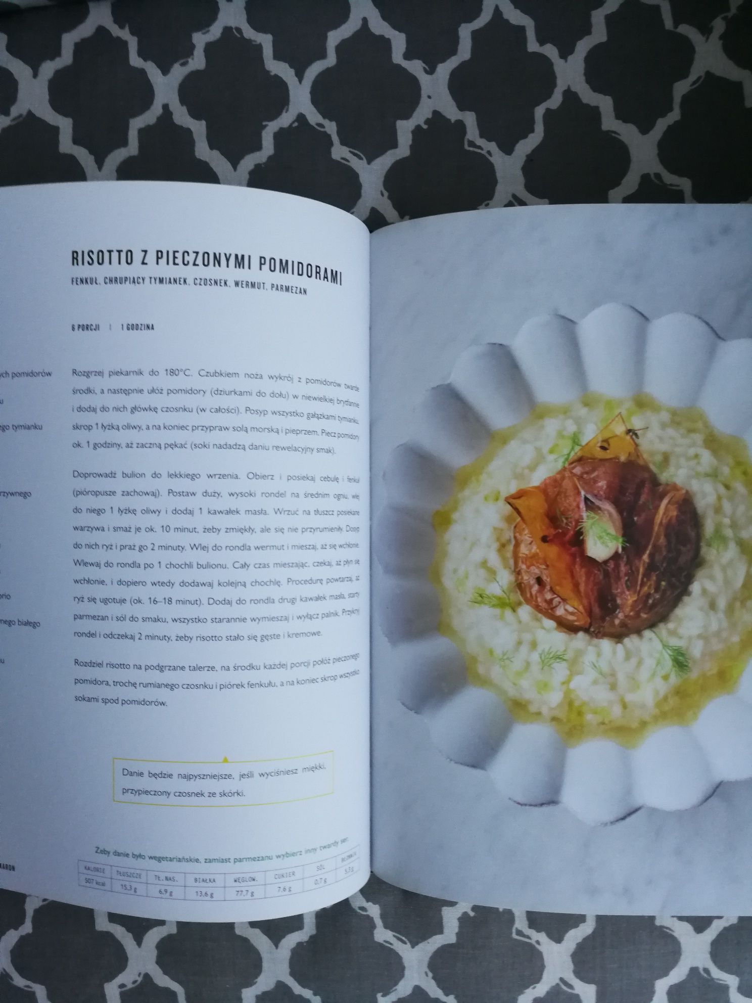 Jamie Oliver Wege
