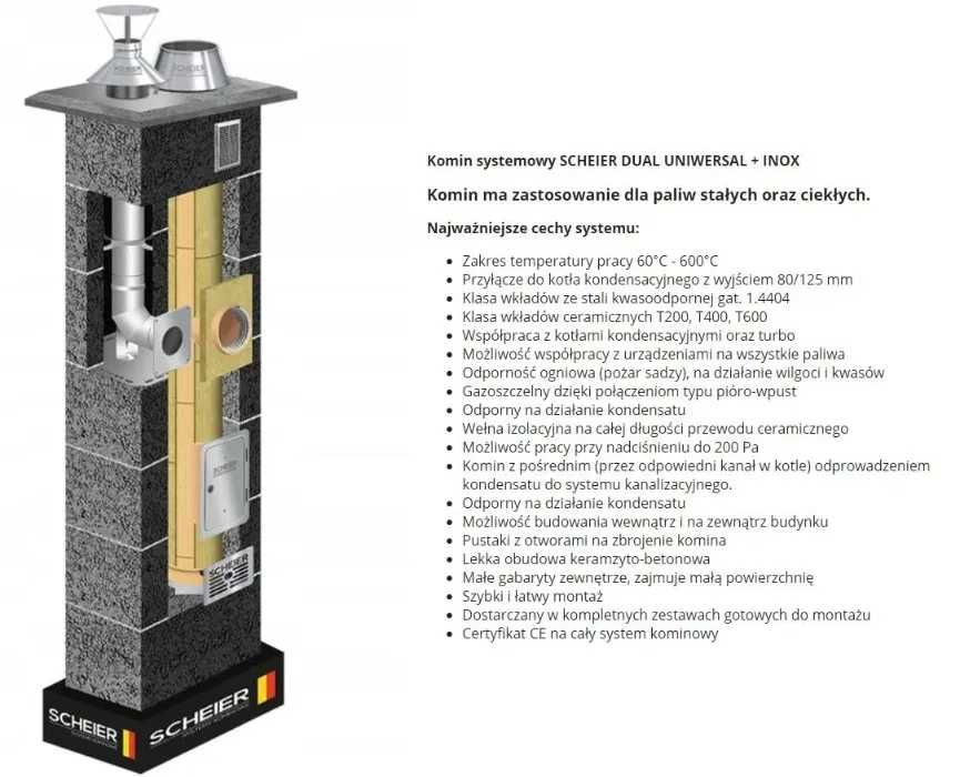 System kominowy komin DUAL TURBO INOX fi 200 + fi 80 7m zestaw 2K
