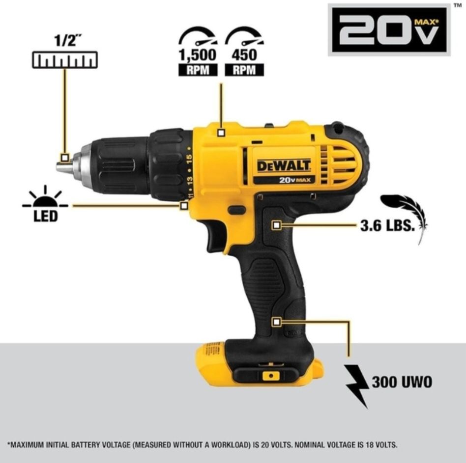 Акумуляторний інструмент комплект Dewalt original